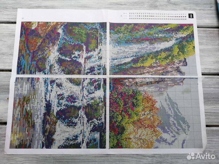 Набор для вышивания крестом риолис алиса