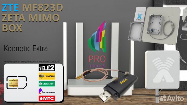 Роутер keenetic Extra ZTE MF823D zeta BOX