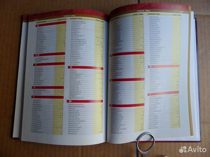 Телефонный справочник Бийск, Тематические задачи