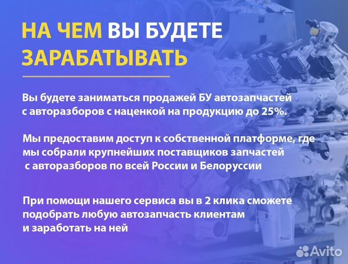 Готовый бизнес. Автозапчасти