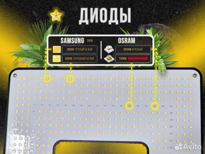 Quantum Board Квантумборд 600W для растений Samsun