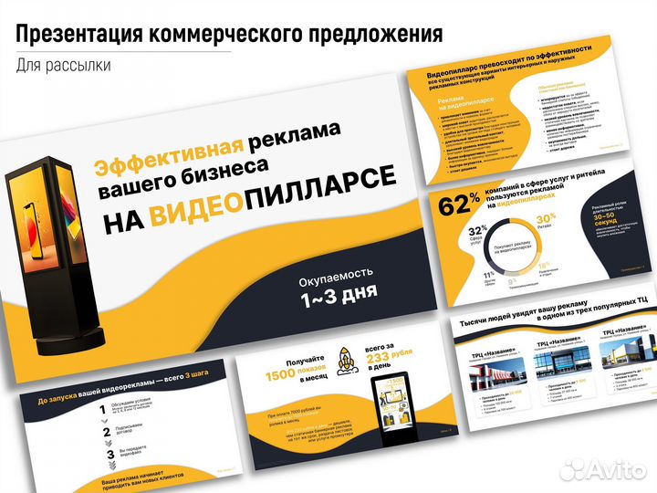 Бизнес пpeзентaция / Визитка / Выступление / кп