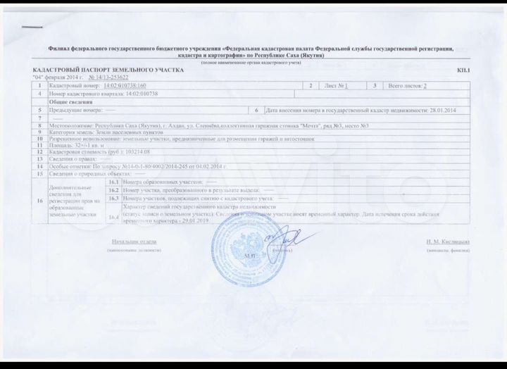 Участок 1 сот. (ИЖС)