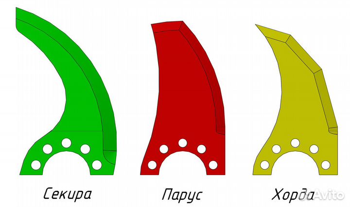 Ножи кутерные