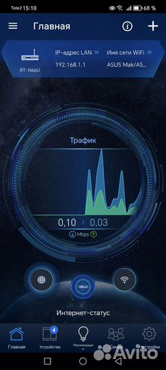 Wifi роутер asus rt-n66u