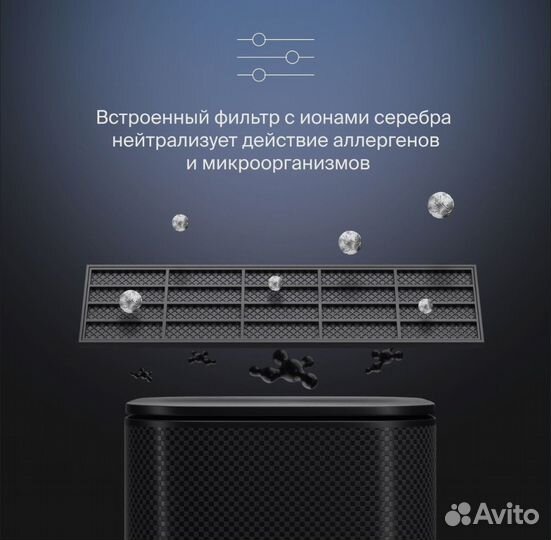 Кондиционер 20 кв