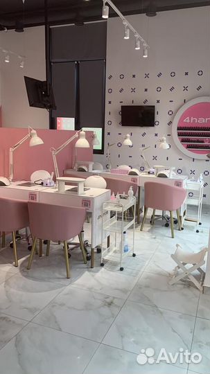 Модель на маникюр