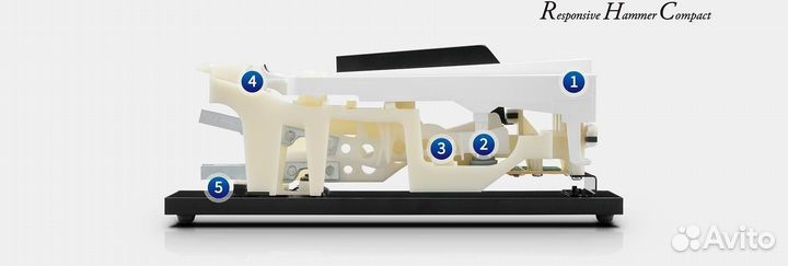 Цифровое пианино Kawai ES120 белое