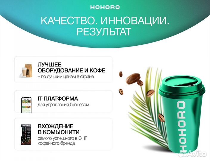 Франшиза кофейни самообслуживания hohoro