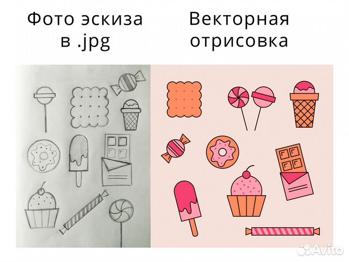 Векторная отрисовка, иллюстрации, дизайнер