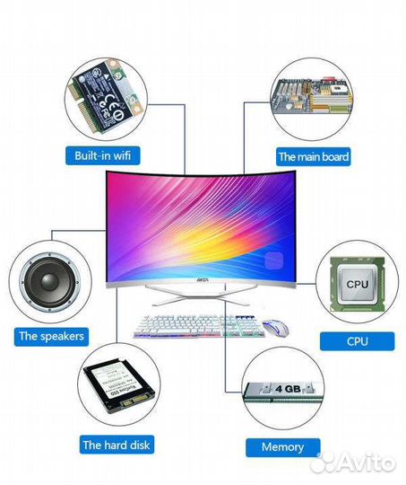 Компьютер моноблок