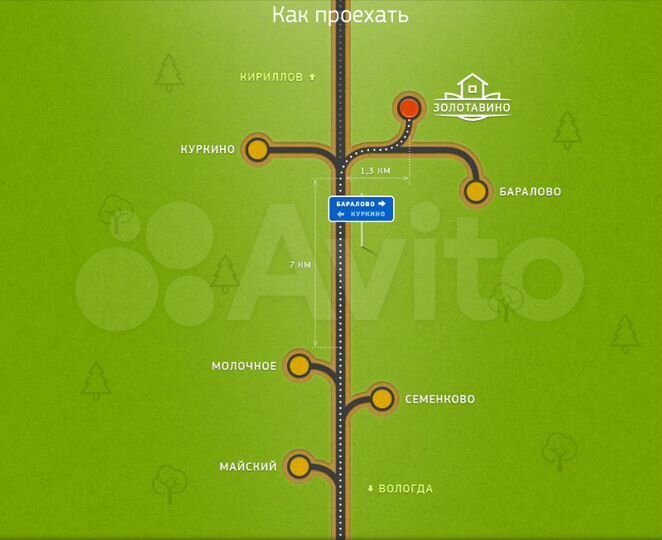 Участок 23,3 сот. (ИЖС)