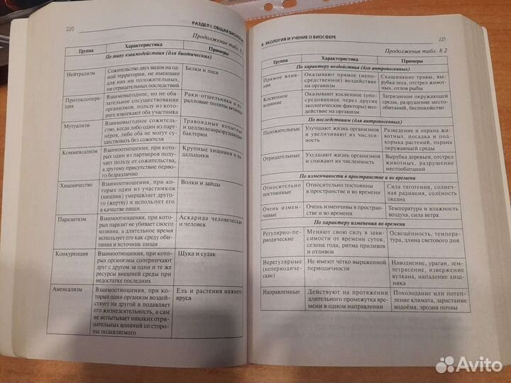 Егэ биология 2016