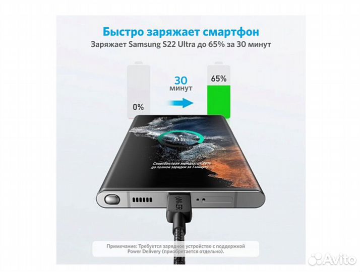 Кабель Type C-Type C 0,9m 60W Anker