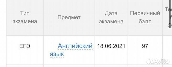 Репетитор по английскому языку