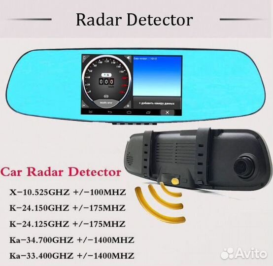 Новый Видеорегистратор-Антирадар Зеркало