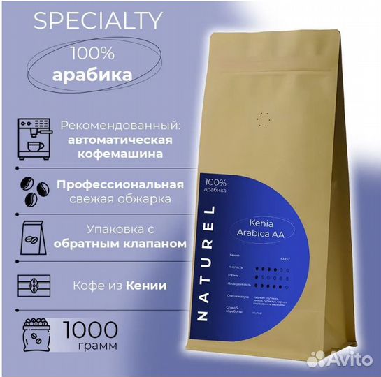 Свежеобжаренный кофе оптом и в розницу