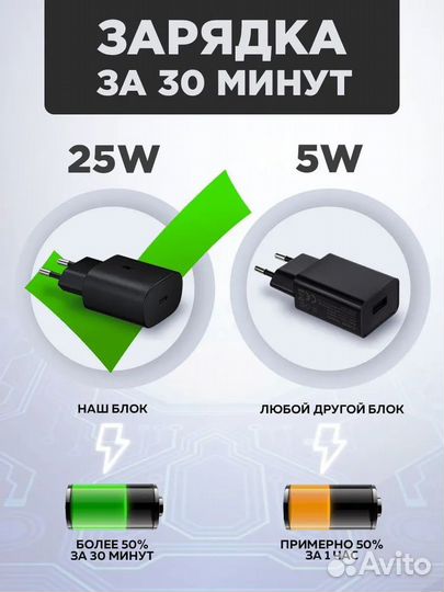 Быстрая зарядка samsung 25W