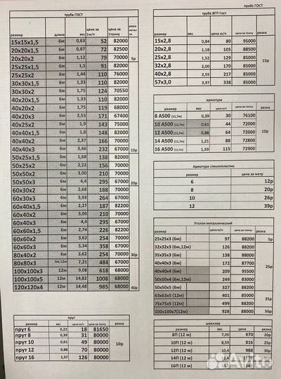 Профильная труба с доставкой(гост, ту, некондиция)