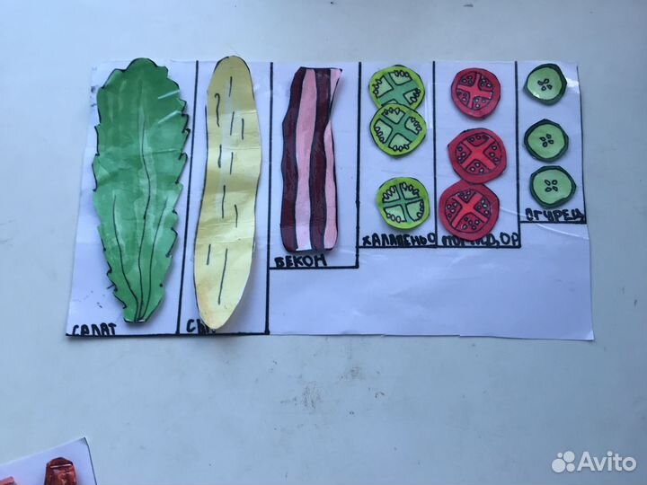 Бумажная кухня хот дог