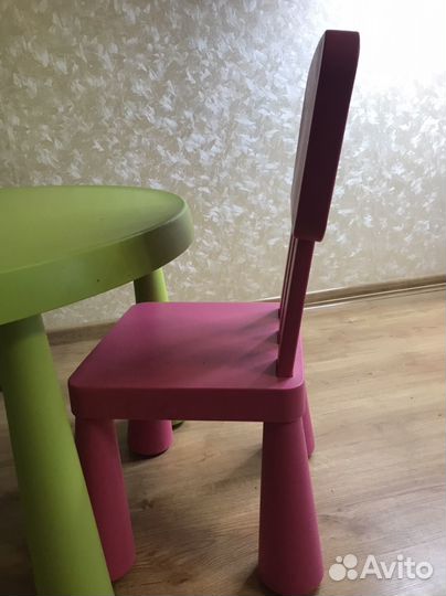 Детский стол и стул IKEA