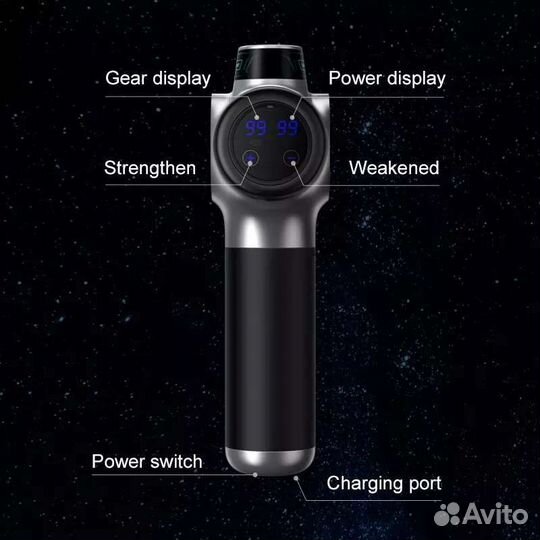 Массажный пистолет