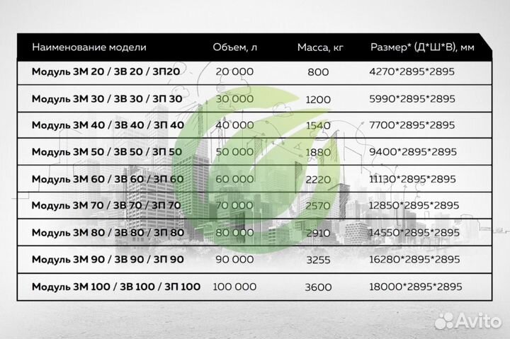 Подземный резервуар 50 М3 кубов из lldpe пластика