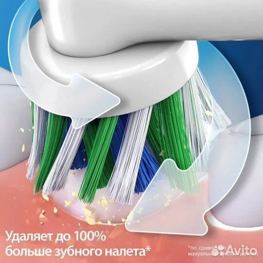 Электрическая зубная щетка Braun Oral-B Vitality P