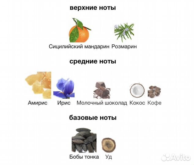 Духи мужские Maison Francis Kurkdjian Amyris Homme