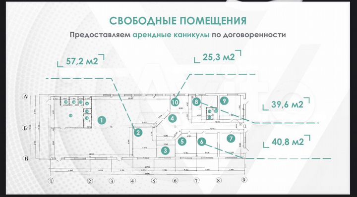 Торговые площади, от 25 м²