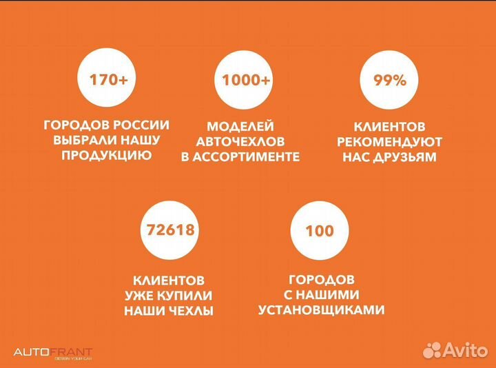 Авточехлы для сиденья от производителя