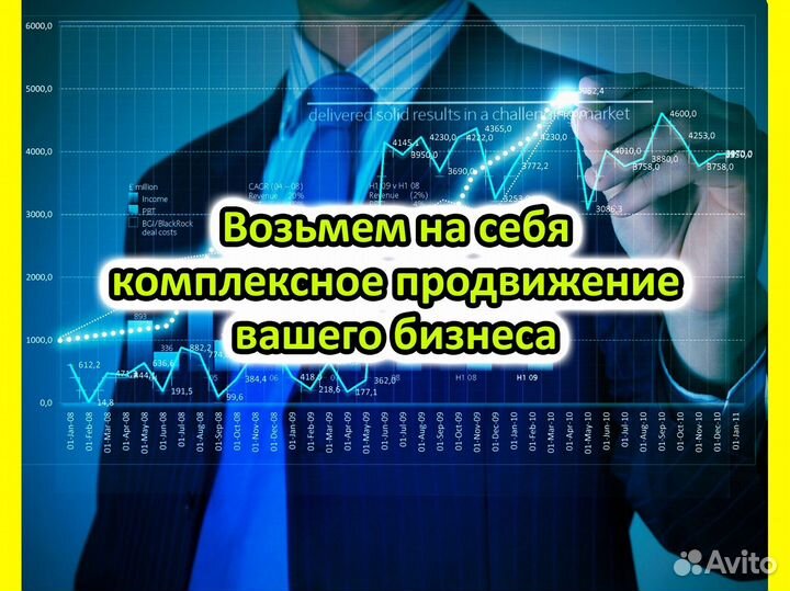 Франшиза с выручкой от 4 милионнов