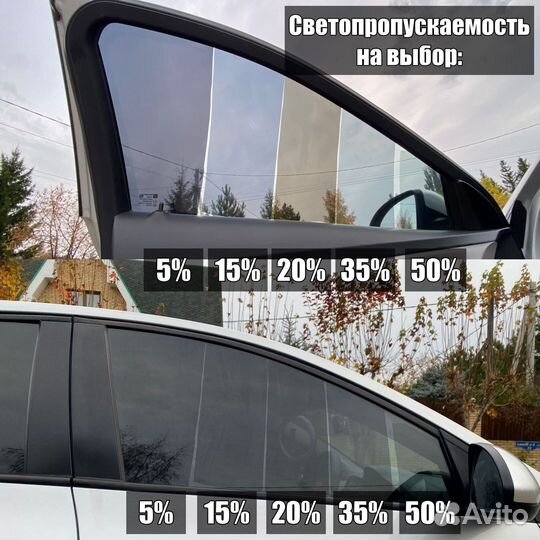 Съемная тонировка Subaru Forester 3