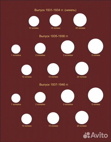 Альбом для монет РСФСР СССР РФ 1921-2016 по типам