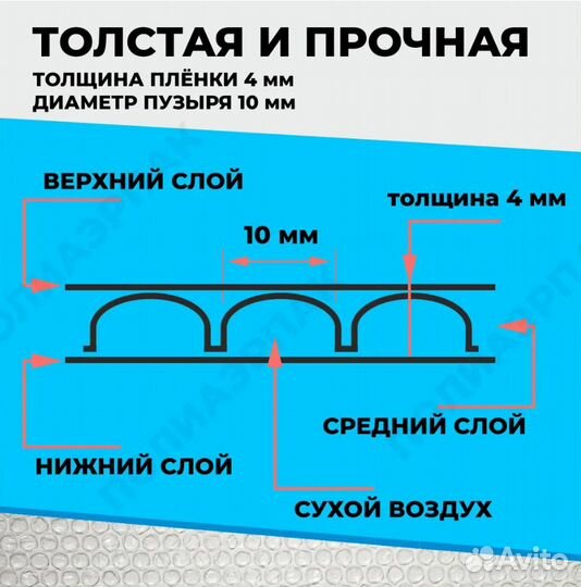 Воздушно пузырчатая(пупырчатая) пленка 3-х слойная