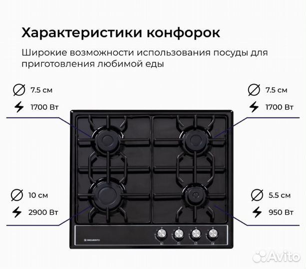 Встраиваемая варочная панель газовая delvento