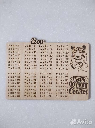 Таблица умножения