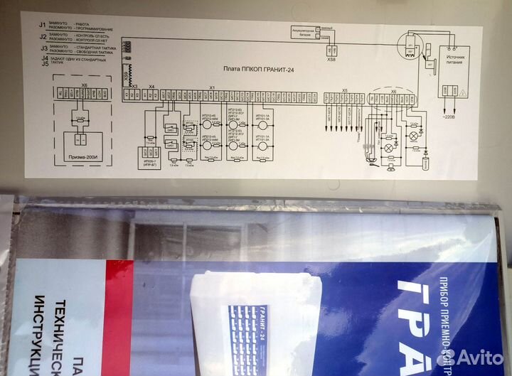 Гранит-24 Прибор охранно-пожарной сигнализации