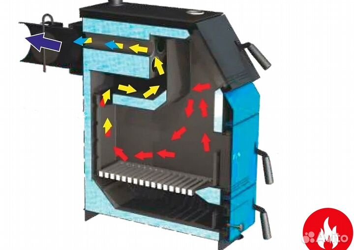Твердотопливный котел zota «тополь-14м»