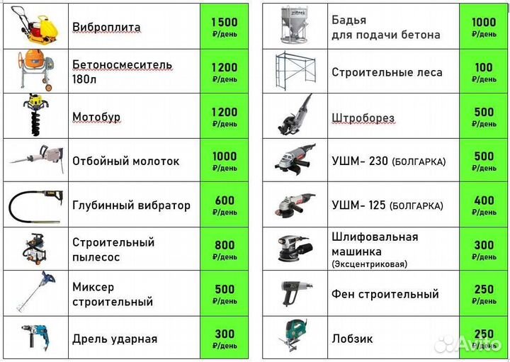 Аренда строительного инструмента