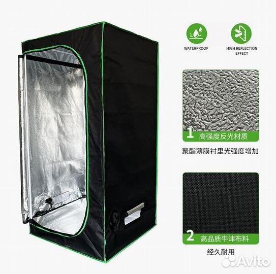 Гроубокс 80*80*160 и др