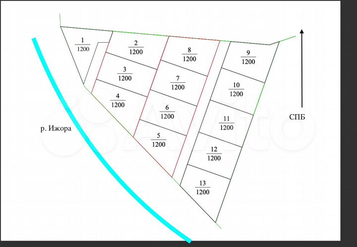 Участок 12 сот. (ИЖС)