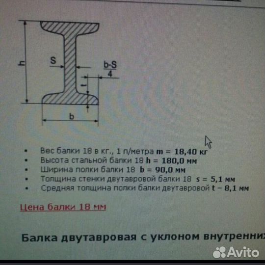 Балка двутавровая 18