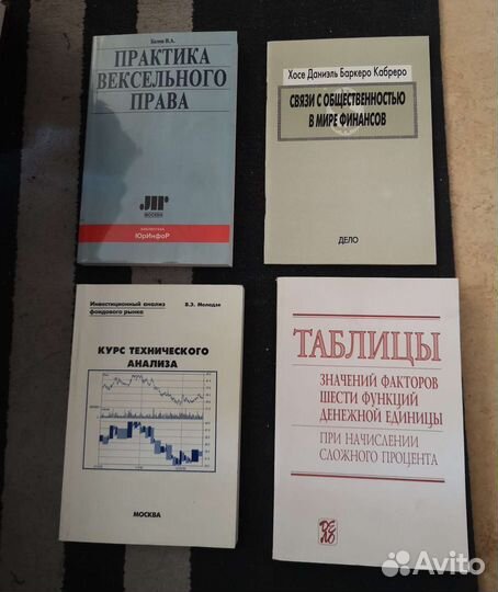 Книги по экономике