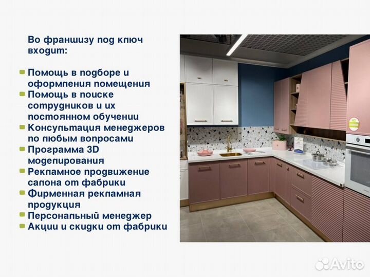 Франшиза. Готовый бизнес