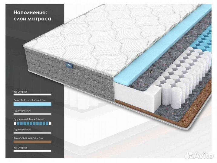 Sleeptek Roll Latex DoubleStrong 18 18(90х200)