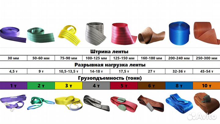 Стп 2т/3.5м строп текстильный, стропы