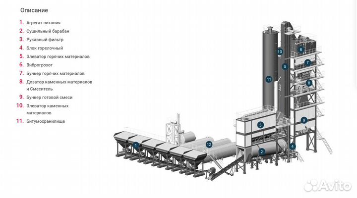 Асфальтобетонный завод серии рт-120 (120 т/ч)