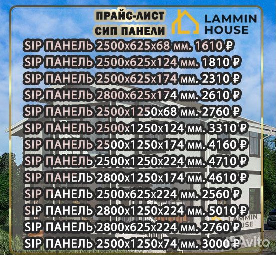 Сип панели 2500*625. Домокомплекты