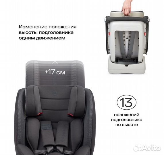 Новое автокресло Happy baby Sandex